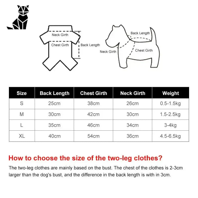 Schéma : Choisir la bonne taille de T-shirt pour un Manteau Imperméable Réfléchissant pour Petits Chiens (Manteau Imperméable)